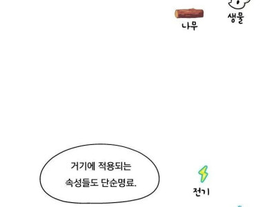 젤다 야숨 오픈월드의 핵심.manhwa