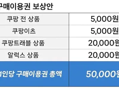 쿠팡 유출 보상안 드디어 떴다