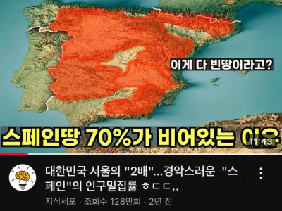 스페인 인구수 70%가 도시에 산다