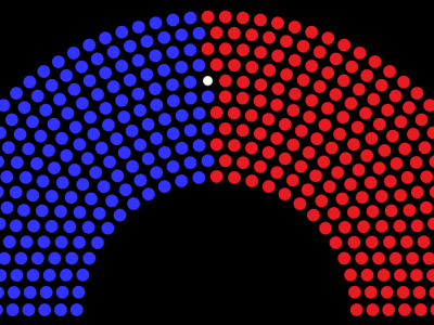 환장환장 미국 하원의장 선거 근황