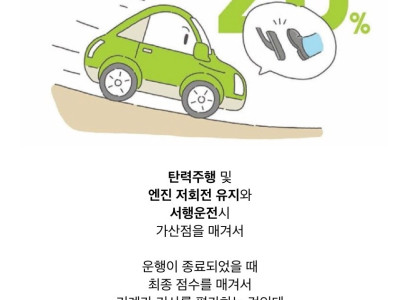 [스압] 버스기사 운전습관을 감시하는 기계가 있었다고?