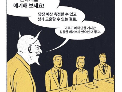 회사 회의 특징