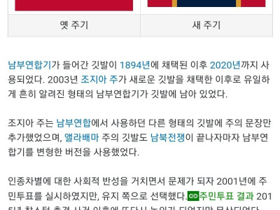 미국에서 가장 못사는 주