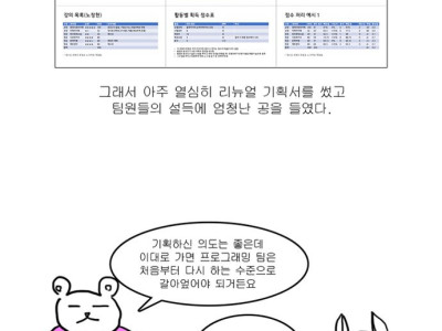인디게임 만드는 만화 16~20화 + a