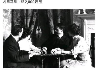 세계의 종교와 종교인 수