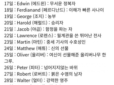 중세시대식 이름짓기