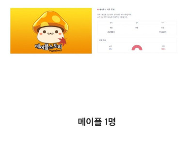 한국에 존재하는 이름들