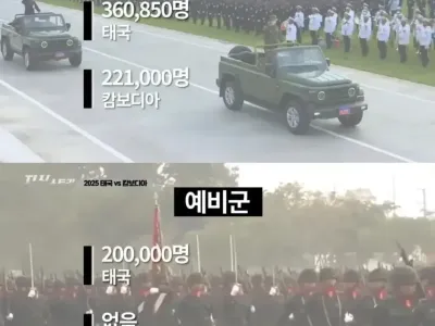 태국 vs 캄보디아