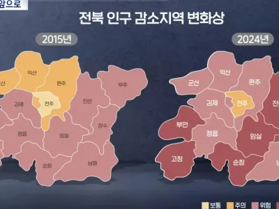 현재 전라북도가 초비상걸린 이유