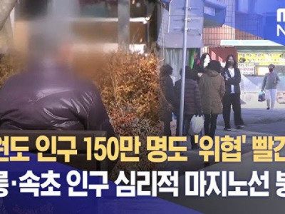 강원도인구150만명도위협빨간불, 강릉·속초인구심리적마지노선붕괴