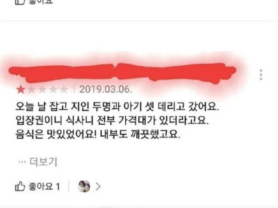 모든 리뷰를 1점만 주는 사람의 정체