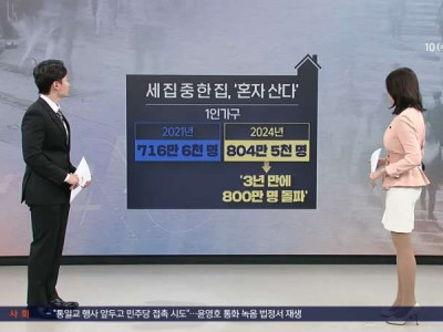 날 먹여살리는 나…1인 가구 절반 "외롭다"