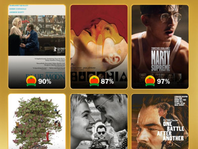 2026 골든글로브 작품상 후보작 12편 및 주요부문 후보작들