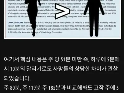 하루 10분 달리기의 효과