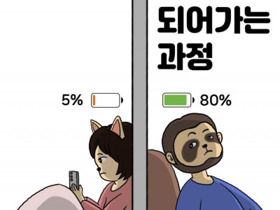 ㅅㅅ 리스가 되어가는 과정