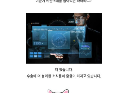 세계 각국의 전투기 경쟁