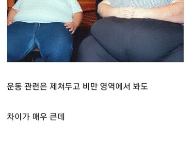 한국인이 당뇨에 잘걸리는 이유