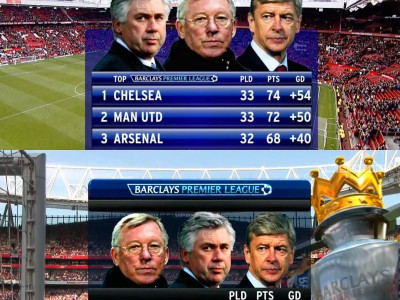 프리미어리그 우승 경쟁 추억의 시절.JPG