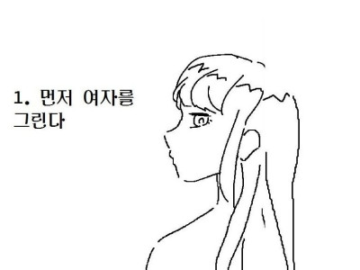화룡점정의 의미...manhwa