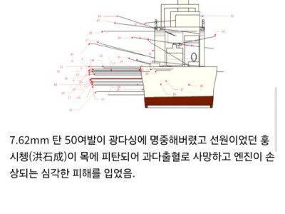 2013년에 있었던 대만 vs 필리핀 무력분쟁