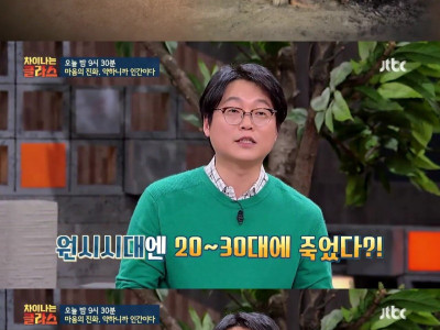 최초 인류의 수명