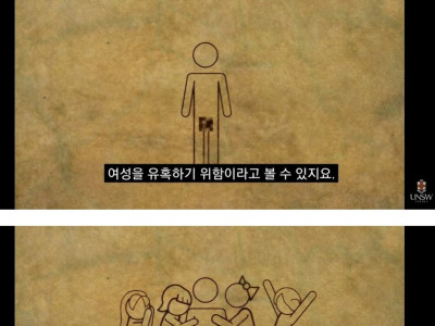 인간의 그것이 유독 큰 이유