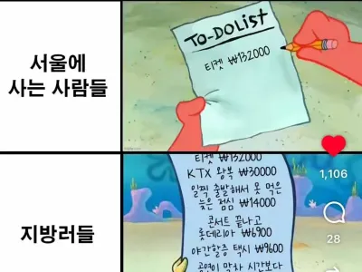 서울 사람과 지방 사람의 콘서트 가서 쓴 돈 정산 차이