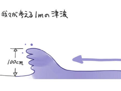 사람들이 쓰나미에 대해 착각하는거