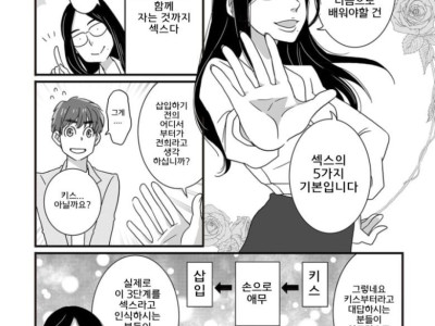 19금) 섹스가 무엇인지 알려주는 만화.jpg