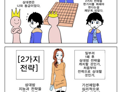 상대방 가늠하기 vs 전력으로 상대하기 만화