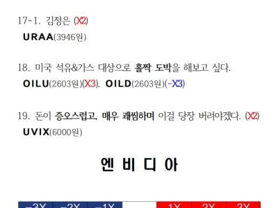 해외주식 투자할때 본인의 성향에 맞게 ETF 고르기