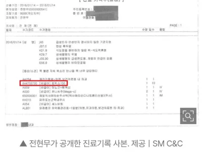 전현무 진료기록은 진짜 이악물고 깐거구나
