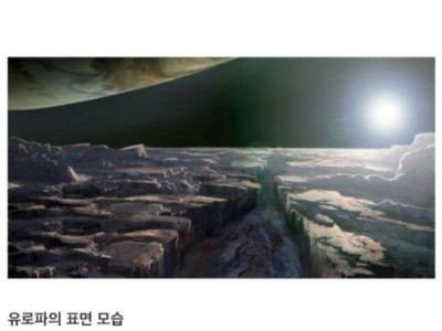 태양계에서 생명체의 존재 가능성이 가장 높은 천체