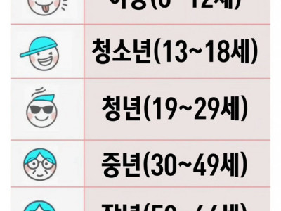 나라에서 정한 나이 ㄷㄷ