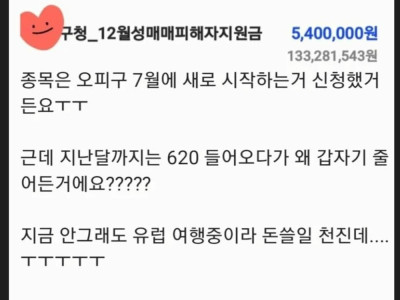 국가 지원금이 줄어들어서 힘들어 하는 피해자