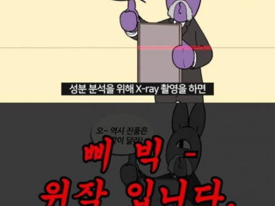 위작(카피) 그림을 그려 명성과 돈을 번 화가