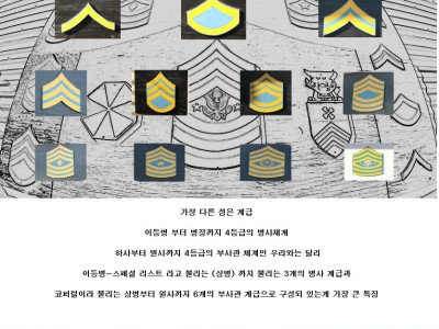 카투사 신병 교육