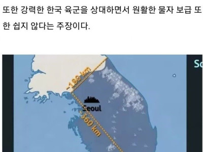 한중 전쟁 시뮬레이션