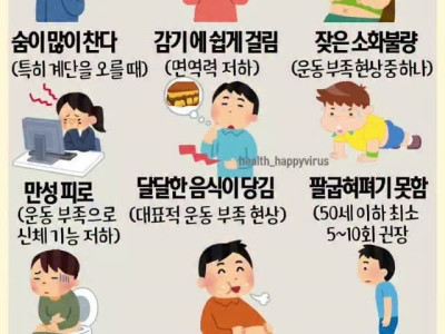 몸이 보내는 운동하라는 신호들