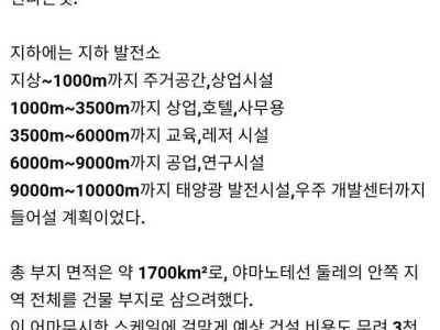 버블 경제 시절 일본의 도시계획