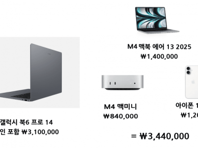 요즘 노트북 시장 근황