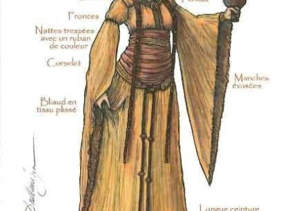 중세 유럽 귀족들과 귀부인들의 옷차림