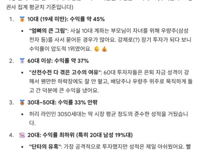 충격적인 연령별 국내주식 수익률
