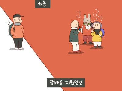 금연의 역사