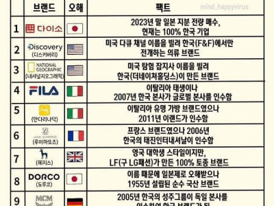 해외 브랜드로 착각하는 국산 브랜드 top 10