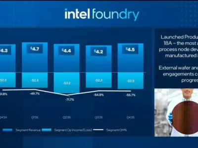 우리나라가 사상 처음으로 일본 수출액 따잇한 원동력