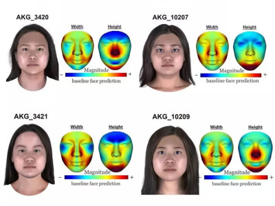 유전자로 복원한 가야인 얼굴