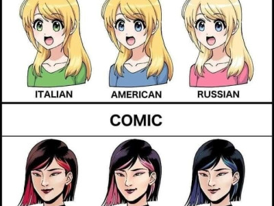 일본만화 속의 서양인 vs 미국만화 속의 동양인...(ㅇㅎ짤 있음)