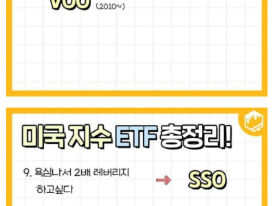 미국 지수 ETF 총정리.jpg