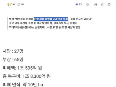 "경북산불" 실화자 2명, 집행유예ㄷㄷ